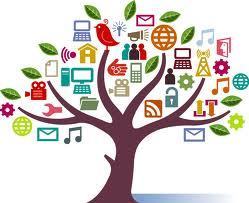 How Social Media Is Being Used In Education - Edudemic | EduHerramientas 2.0 | Scoop.it
