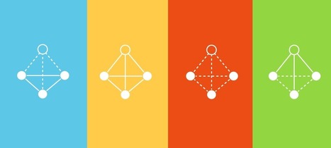 The Cynefin Framework - A Problem Solving Mindtool - Neomobile Blog | Art of Hosting | Scoop.it