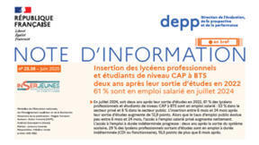 88 500 élèves allophones nouvellement arrivés scolarisés en 2023-2024 : neuf sur dix bénéficient d’un enseignement en français langue seconde | Savoirs de base, Illettrisme et FLE | Scoop.it
