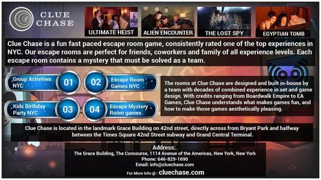 Escape Room Games Nyc Clue Chase Scoop It