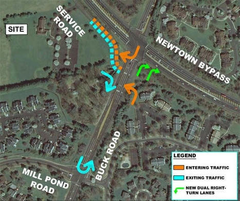 Controversy Regarding U-Turn Bypass Access Option for the Proposed "Arcadia Newtown" Development | Newtown News of Interest | Scoop.it