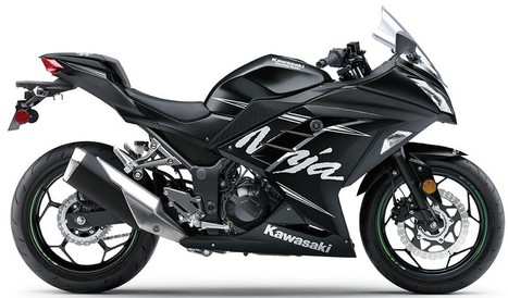 2017 Kawasaki Ninja 300 Launched in USA | Maxabout Motorcycles | Scoop.it