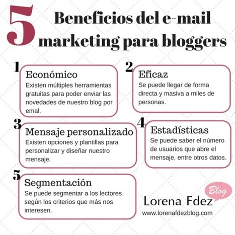Beneficios del email marketing para bloggers | Seo, Social Media Marketing | Scoop.it