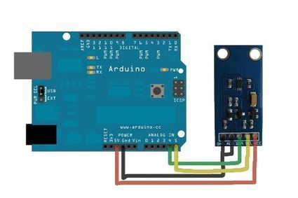 Measure Light with arduino and BH1750 module | Home Automation | Scoop.it