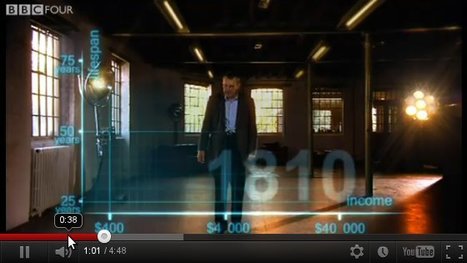 EDUCACI&Oacute;N, FORMACI&Oacute;N Y E-LEARNING: REALIDAD AUMENTADA (AUGMENTED REALITY): 2&ordf; PARTE | Geolocalizaci&oacute;n y Realidad Aumentada en educaci&oacute;n | Scoop.it