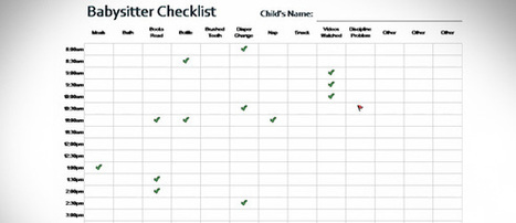 Babysitter Template Checklist for Word | PowerPoint Presentation | PowerPoint Tips & Presentation Design | Scoop.it
