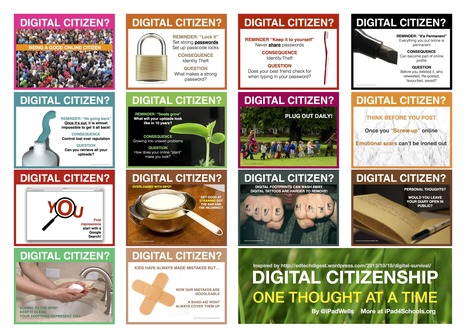 Thinking Digital Citizenship - nice collection of graphics for display | iGeneration - 21st Century Education (Pedagogy & Digital Innovation) | Scoop.it