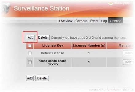 Synology surveillance station license