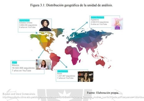 Estudiando el potencial de las comunidades digitales como escenario para el desarrollo de campañas de marketing social a partir del caso de estudio: #OwnYourVoice / Andrea Lucía Beleván Gamarra | Comunicación en la era digital | Scoop.it