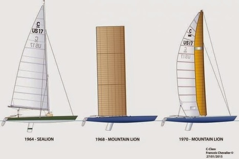 Mountain Lion (1968) un OVNI dans le monde de la Little Cup aka Petite Coupe de L'America | Wing sail technology | Scoop.it