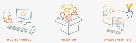 Respond, Engage and Monitor Your Online Website Visitors with Vivocha | Internet Marketing Strategy 2.0 | Scoop.it