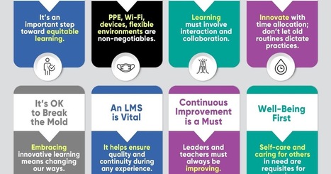 A Principal's Reflections: Important Lessons Learned During the Pandemic and How They Can Drive Needed Change | Educational Leadership | Scoop.it