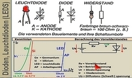 Elektronik-Tutorials | Learning Electronics | #Maker #MakerED #MakerSpaces | 21st Century Learning and Teaching | Scoop.it