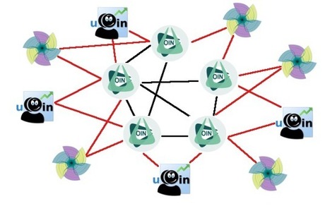 D&eacute;couvrez les monnaies libres et uCoin | Innovation Sociale et Entrepreneuriat Social | Scoop.it