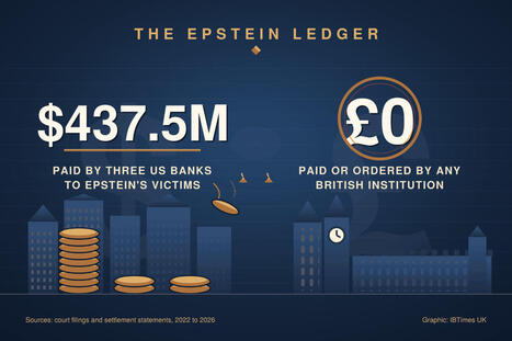UK Shelves Epstein Inquiry for Now, Leaving US Banks' $437.5M Payouts as the Only Resolution in the Scandal | IBTimes UK | Operation Phobos | Scoop.it