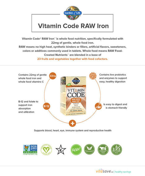 Garden Of Life Vitamin Code Raw Iron In Elbertmishen31 Gmail Com