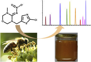 Suisse : Les néonicotinoïdes très persistants dans le miel | EntomoNews | Scoop.it
