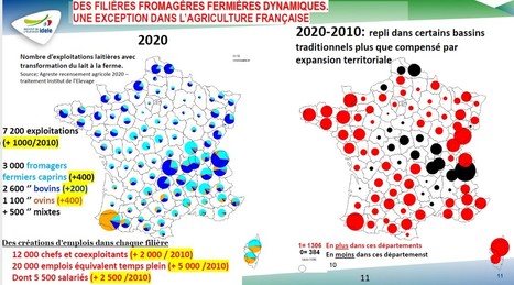 [Diaporama] Des filières de transformation laitière fermière dynamiques | Lait de Normandie... et d'ailleurs | Scoop.it