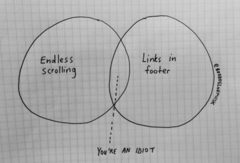 Modern web design explained in a simple Venn Diagram | @BoredElonMusk | fun for geeks | Scoop.it