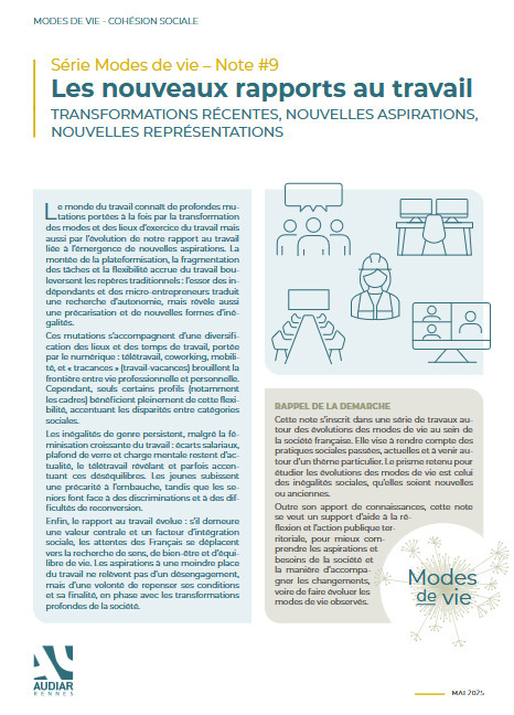 Les nouveaux rapports au travail : transformations r&eacute;centes, nouvelles aspirations, nouvelles repr&eacute;sentations | Le travail en mutation(s) | Scoop.it