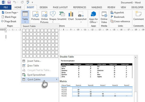 8 Formatting Tips for Perfect Tables in Microsoft Word | iGeneration - 21st Century Education (Pedagogy & Digital Innovation) | Scoop.it