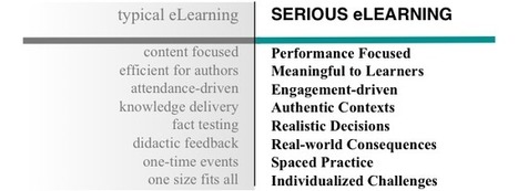 Where are we going most wrong... | Notebook or My Personal Learning Network | Scoop.it