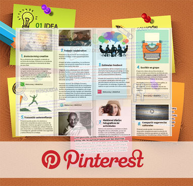 Cómo utilizar Pinterest para impulsar el trabajo en el aula | Educación Siglo XXI, Economía 4.0 | Scoop.it