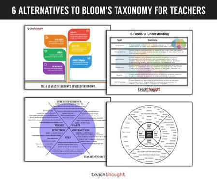 Six alternatives to Bloom’s Taxonomy for teachers | Educación a Distancia y TIC | Scoop.it