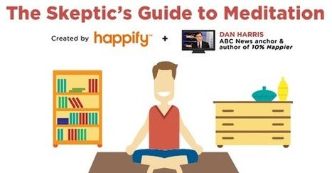 INFOGRAPHIC: The Skeptic's Guide to Meditation | CALM | Scoop.it