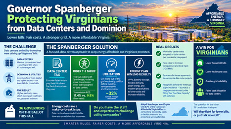 Utilities are not used to taking direction from a Governor. | by&nbsp;Jigar Shah | LinkedIn.com | Surfing the Broadband Bit Stream | Scoop.it
