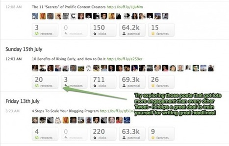 Buffer analyse en temps reel votre activite sur les reseaux. | Time to Learn | Scoop.it