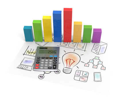 Le financement des investissements | Création d'entreprise et business plan | Scoop.it