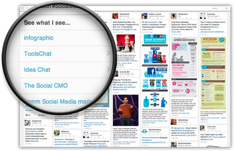 Visualize Social Media Streams, Discover, Collect And Share Any Thing With SeeSaw | Le Top des Applications Web et Logiciels Gratuits | Scoop.it