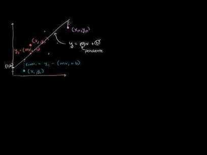 Error cuadrático en la regresión lineal | Matemáticas | Scoop.it