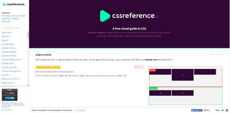 Découvrez CSSReference.io, une documentation illustrées des propriétés du #CSS | Time to Learn | Scoop.it
