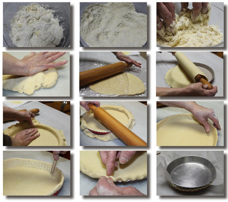 (CA) - Glossari | Escola de Cuina Gormand | Glossarissimo! | Scoop.it