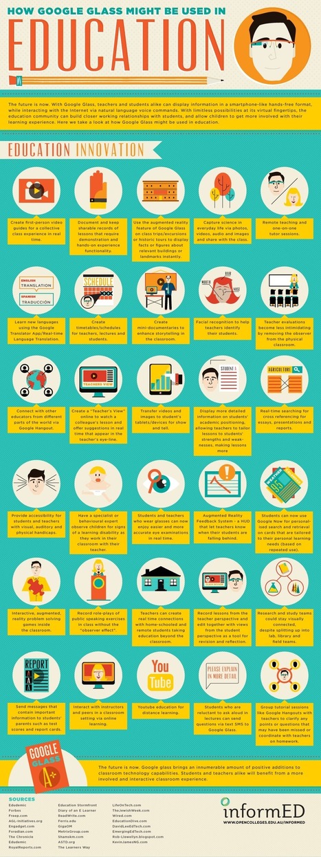 How Google Glass Can Be Used In Education | P O C: Pr&eacute;sentation Originale des Connaissances | Scoop.it