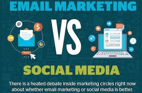 Email Marketing Vs Social Media – Which is Better? [INFOGRAPHIC] - AllTwitter | Social Media | Scoop.it