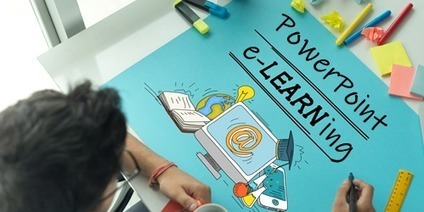 Convert iwb to powerpoint