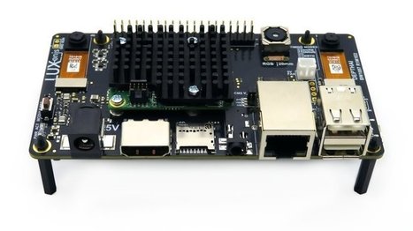 DepthAI Brings AI plus Depth to the Raspberry Pi (Crowdfunding) | Embedded Systems News | Scoop.it