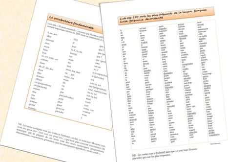 Quels Sont Les Mots Outils A Memoriser In Apres L Ecole Lecycle2 Scoop It