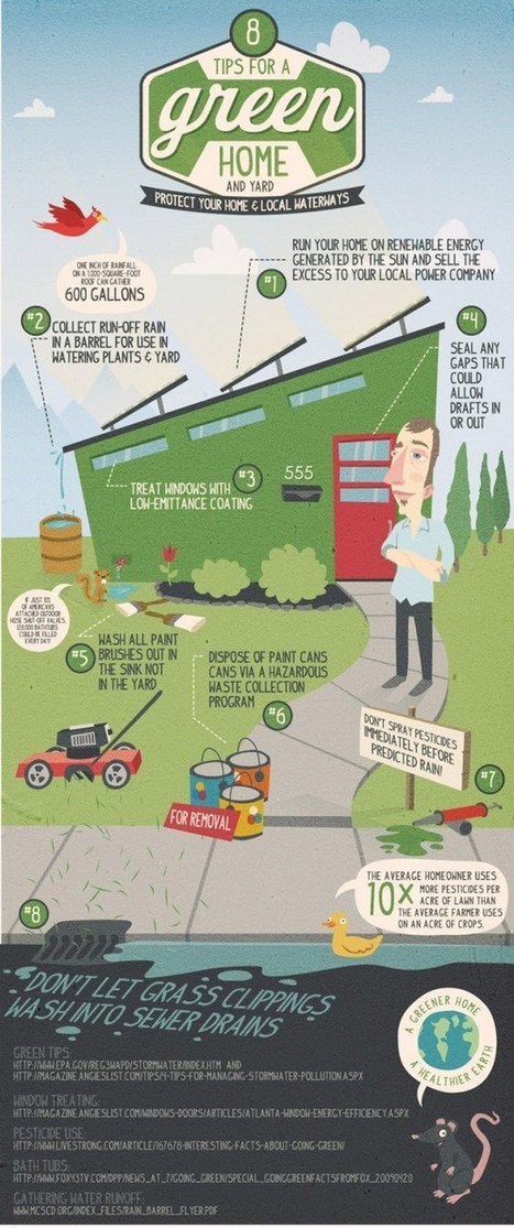Tips for a Green Home & Yard (Infographic) - A simply good life. | Vintage Living Today For A Future Tomorrow | Scoop.it