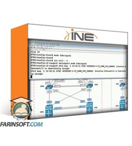 Ine Ccie Data Center V2 Torrent