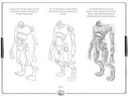 Drawing References by Dave Bentley - SketchBook - | Drawing References and Resources | Scoop.it