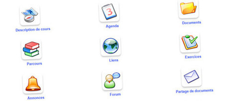 Chamilo: une plateforme de E-learning | Formation Agile | Scoop.it