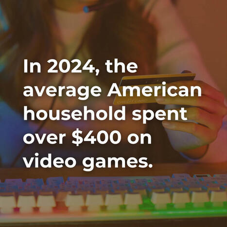 The video game industry has emerged as an economic juggernaut, generating… | Federal Reserve Bank of Kansas City | Notebook or My Personal Learning Network | Scoop.it