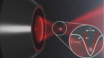 Ultra-Sensitive Force Sensing with a Levitating Nanoparticle | Internet of Things - Company and Research Focus | Scoop.it