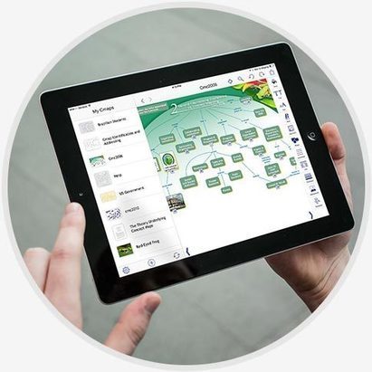  Cmap - Create Concept Maps | Digital Delights for Learners | Scoop.it