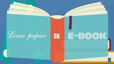 Êtes-vous plutôt livres imprimés ou numériques ? (Le Figaro) | Veille professionnelle des Bibliothèques-Médiathèques de Metz | Scoop.it