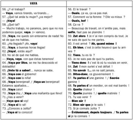 Cours Espagnol Pdf
